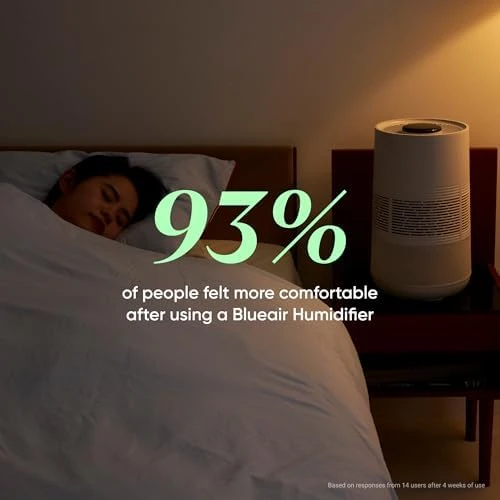 Premium Smart Humidifier for Large Rooms, Bedrooms, Better Sleep with Evaporative Invisible Mist Tech, Auto Humidify,... — Humidifier, BLUEAIR