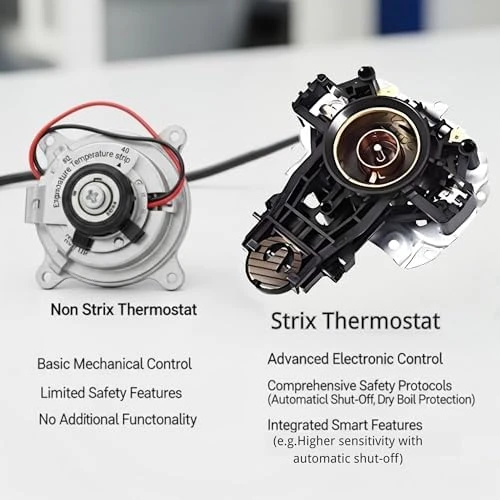 Retro Electric Kettle — Electric Kettle, Rasonic