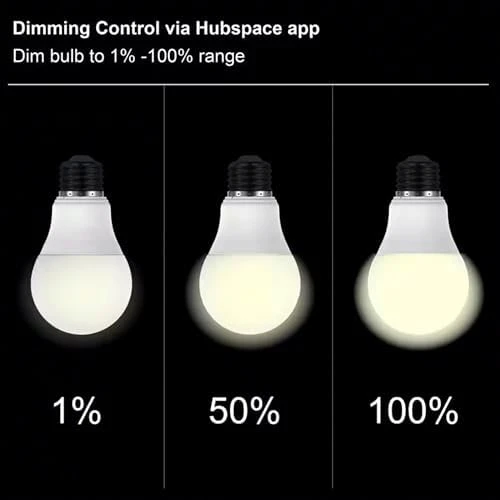 Smart LED Bulb 60W A19, Wi-Fi Dimmable — Smart Light Bulb, Ceybo