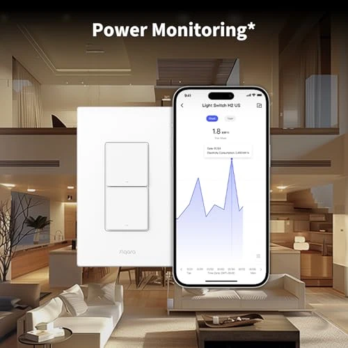 Smart Light Switch H2 (2-in-1 Neutral, 2 Buttons, 2 Channels) — Smart Switch, Aqara