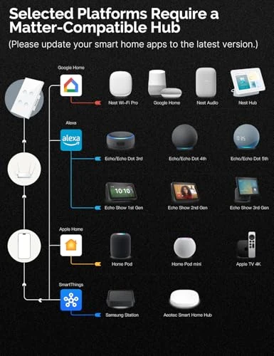 Smart Light Switch Touch Glass Design 2 Gang — Smart Switch, MOES