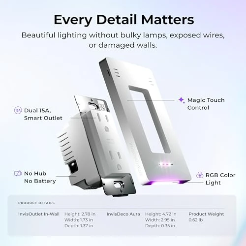 Smart Outlet with RGB Night Light — Smart Plug, Intecular
