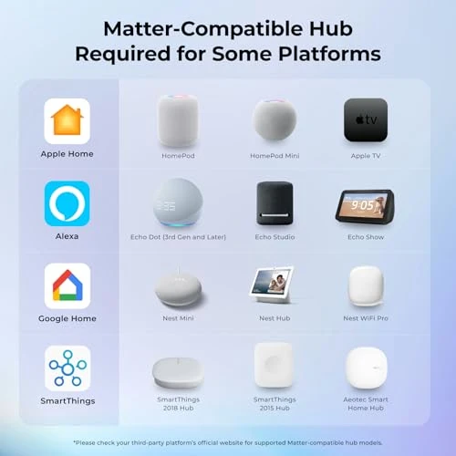 Smart Outlet with RGB Night Light — Smart Plug, Intecular