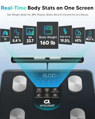 Smart Scale — Smart Scale, Arboleaf
