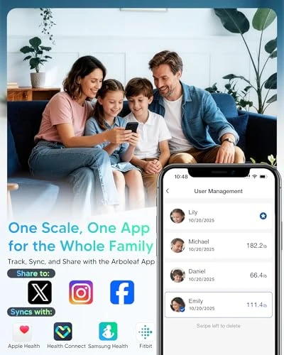 Smart Scale — Smart Scale, Arboleaf