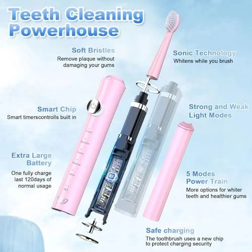 Sonic Electric Toothbrush for Adults and Kids — Electric Toothbrush, JTF