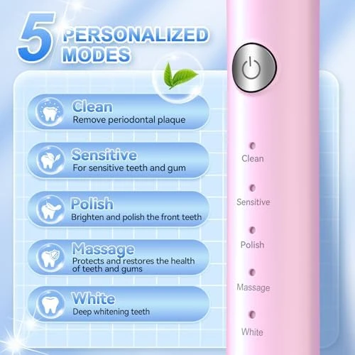 Sonic Electric Toothbrush for Adults and Kids — Electric Toothbrush, JTF