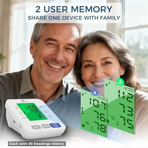 Upper Arm Blood Pressure Monitor — Blood Pressure Monitor, P PANACARE