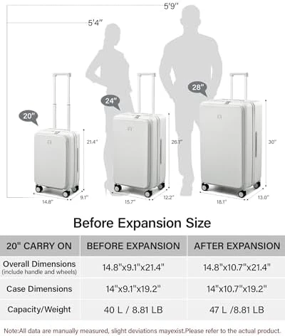 20 Inch Expandable Carry On Luggage with Cup Holder — Smart Luggage, Hanke