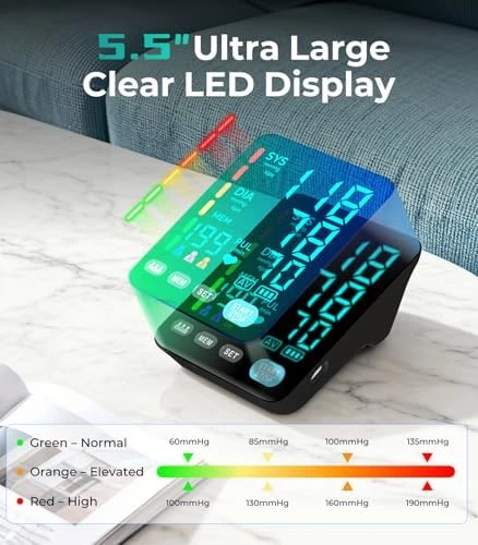 Blood Pressure Monitor, Automatic Upper Arm — Blood Pressure Monitor, YONLO