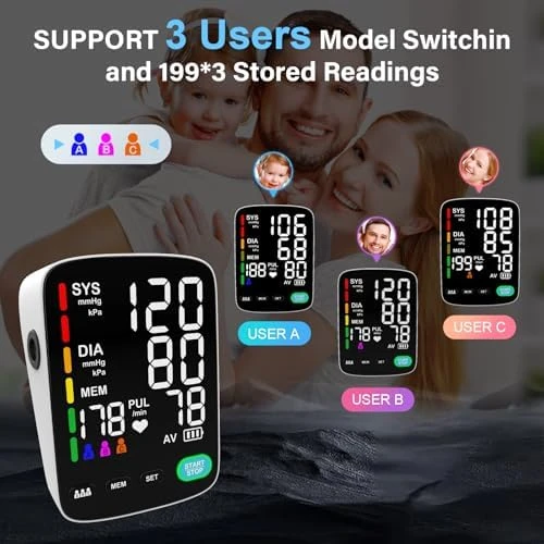 Blood Pressure Monitor — Blood Pressure Monitor, Asnaghi
