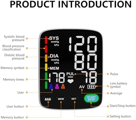 Blood Pressure Monitor — Blood Pressure Monitor, Asnaghi