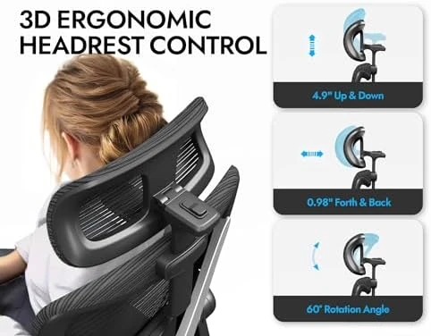Ergonomic Office Chair - X-Shaped Computer Desk Chair Comfy — Smart Chairs, Ergalithic