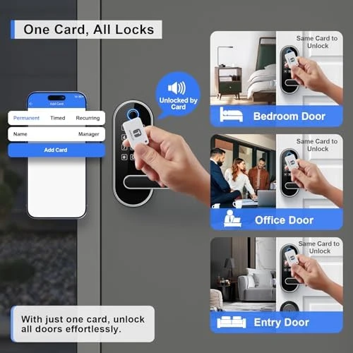 Fingerprint Smart Lock with Handle & Keypad — Smart Lock, samtechT
