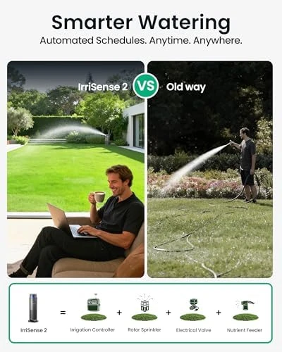 IrriSense 2 Smart Irrigation System — Irrigation System, AIPER