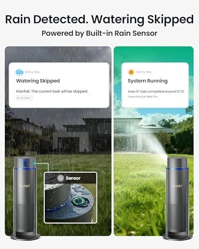 IrriSense 2 Smart Irrigation System — Irrigation System, AIPER
