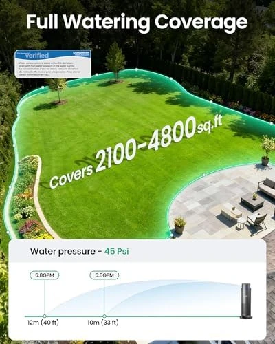 IrriSense 2 Smart Irrigation System — Irrigation System, AIPER
