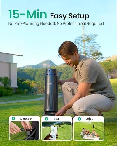 IrriSense 2 Smart Irrigation System — Irrigation System, AIPER
