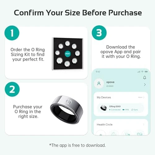 O Ring Smart Ring — Smart Ring, opove