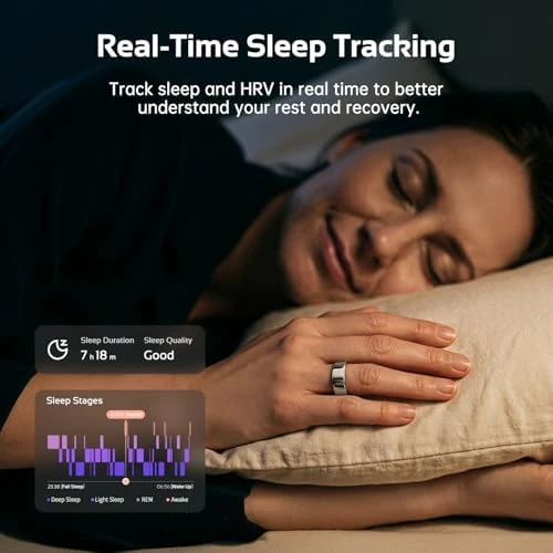 O Ring Smart Ring — Smart Ring, opove