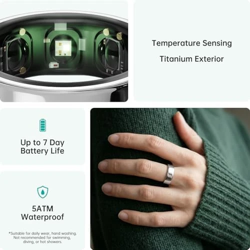 O Ring Smart Ring — Smart Ring, opove