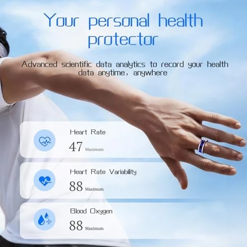 Smart Ring with Display Screen — Smart Ring, wepmous