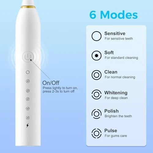 3 Pack Sonic Electric Toothbrush Set — Electric Toothbrush, Dnil