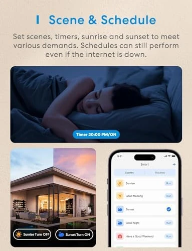 3 Way Smart Dimmer Switch Kit — Smart Switch, meross