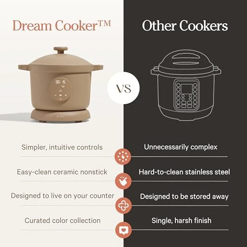 6 Qt Ceramic Nonstick Multicooker & Pressure Cooker with Touchscreen Controls & Auto Steam Release — Multicooker, Our Place