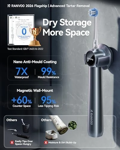 AirJet X5 Electric Toothbrush — Electric Toothbrush, RANVOO