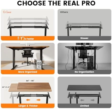 Dual Motor Standing Desk Frame — Standing Desk, ErGear