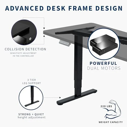 Electric Dual Motor Sit Stand Desk — Standing Desk, VIVO