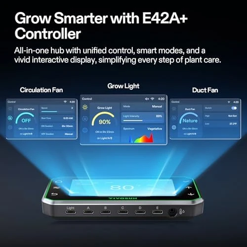 Smart Grow Tent Kit, 2-Plant System — Indoor Garden, VIVOSUN