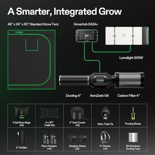 Smart Grow Tent Kit, 2-Plant System — Indoor Garden, VIVOSUN