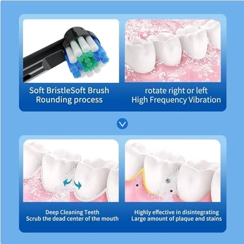 Deep Clean Rechargeable Electric Toothbrush — Electric Toothbrush, GRAUICI