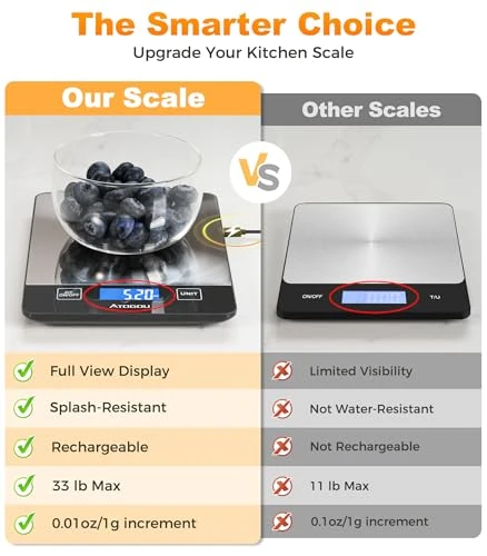 Digital Kitchen Scale — Kitchen Gadgets, Atogou