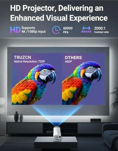 Mini Projector with WiFi 6 and Bluetooth 5.2 — Smart Projector, Truzcn