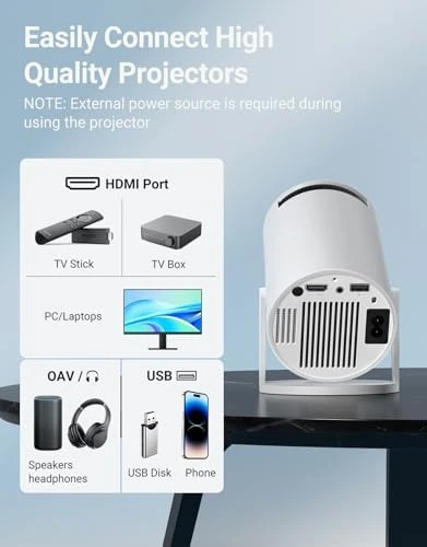 Mini Projector with WiFi 6 and Bluetooth 5.2 — Smart Projector, Truzcn