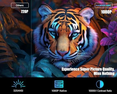 Mini Projector with Wifi and Bluetooth, Built-in Apps, Portable Smart 1080P Projector with 4K Support, Auto Keystone,... — Smart Projector, Magcubic