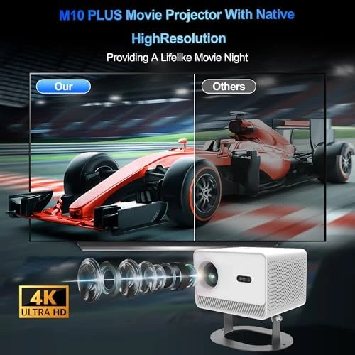 Mini Projector with WiFi and Bluetooth — Smart Projector, JIUMAO-M98