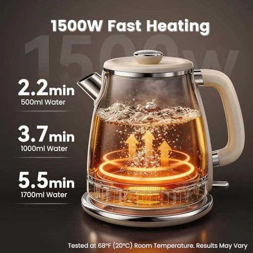 Retro Electric Kettle — Electric Kettle, Mecity