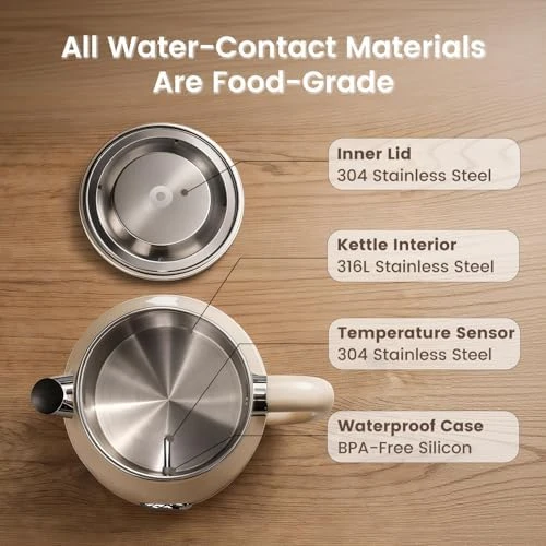 Retro Electric Kettle — Electric Kettle, Mecity