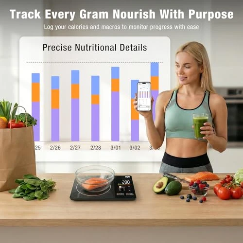 Smart Nutrition Food Scale with TFT Display — Smart Scale, Diyife