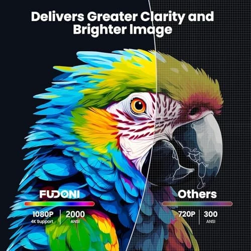 Smart Projector with WiFi 6 and Bluetooth 5.3 — Smart Projector, FUDONI