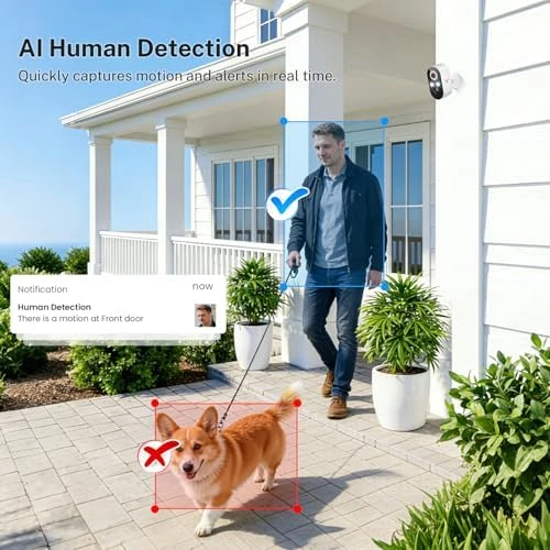 1080P Outdoor Wireless Security Camera — Security Camera, NodeBlaz