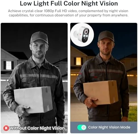 1080P Outdoor Wireless Security Camera — Security Camera, NodeBlaz