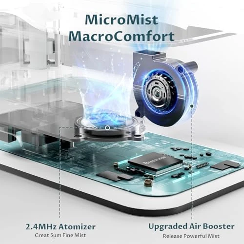 5L Large Room Humidifier with Essential Oil Tray and Mood Light — Humidifier, BREEZOME