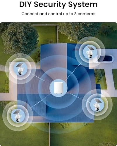 5MP Solar Security Camera — Security Camera, Reolink