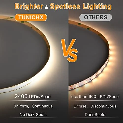 COB LED Strip Lights — LED Strip Lights, TUNICHX