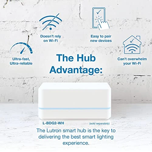Smart Dimmer Switch (10-Pack) — Smart Switch, Lutron